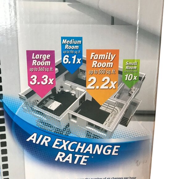 Allergy Pro Professional Air Purifier With True HEPA Filtration - Captures Polle - Picture 14 of 15